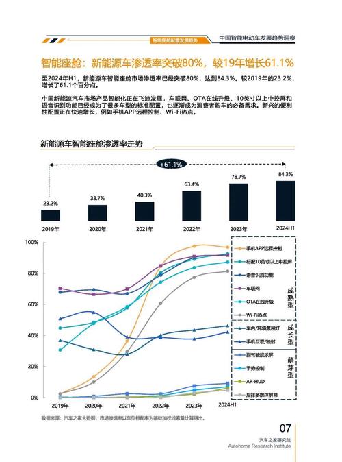广州花都区超磊汇企业管理咨询起亚对未来市场的预测，名爵汽车品牌文化的传播